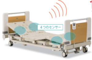 見守りケアシステムM-2 25