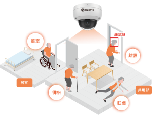 見守りAIカメラ『KaigoDX』 24