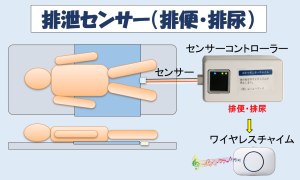 おむつモニターチャイム 39